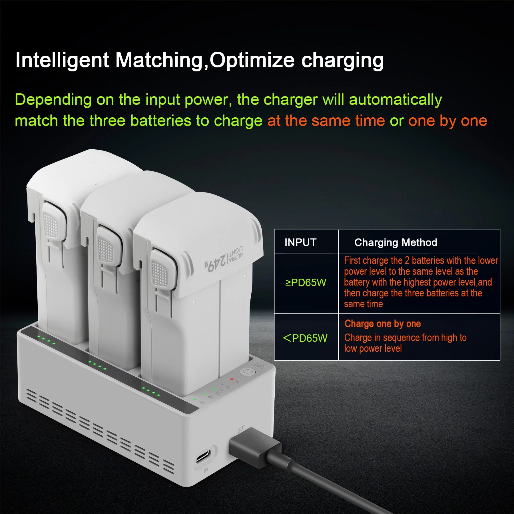 สำหรับแบตเตอรี่โดรน DJI LITO 1 - Drone Battery Smart บทวิจารณ์และราคา