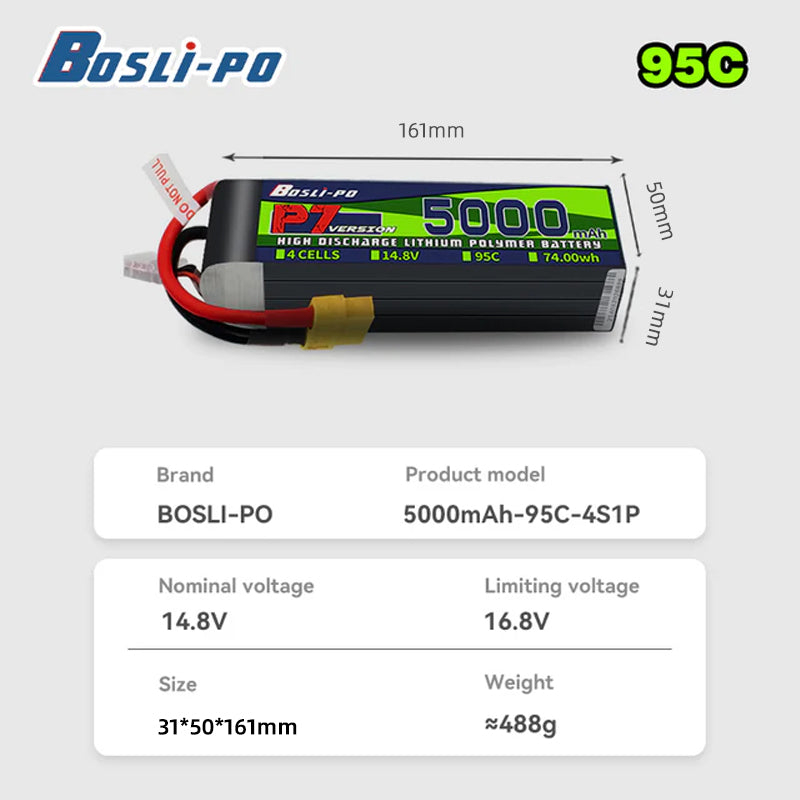 แบตเตอรี่ Boslipo P7 รุ่น 5000 - Drone Battery 6S บทวิจารณ์และราคา