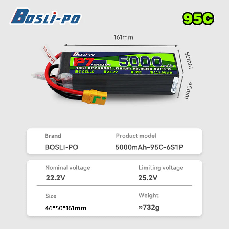 แบตเตอรี่ Boslipo P7 รุ่น 5000 - Drone Battery 6S บทวิจารณ์และราคา