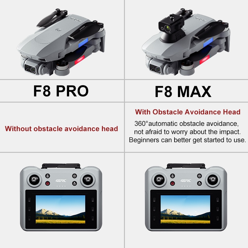โดรน F8 MAX GPS ระดับมืออาชีพ  - Drone Battery Case บทวิจารณ์และราคา