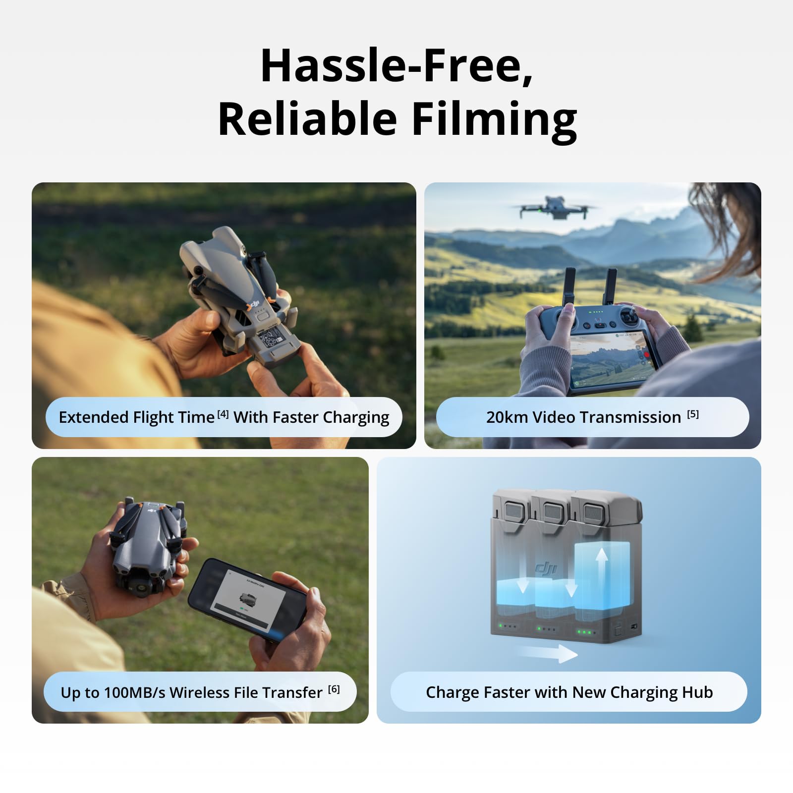 DJI Mini 5 Pro Fly More Combo  - Drone Battery Smart บทวิจารณ์และราคา